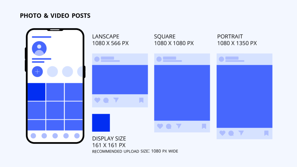 Guide to Instagram photo and video sizes