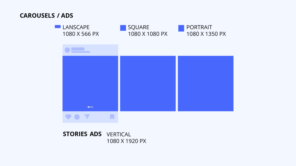 Guide to Instagram carousel ads and stories ads